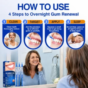🏅🦷🛡️Jous® GumRevive Periodontal Repair Gel 🧊
 – Drefardthy Store