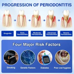 🏅🦷🛡️Jous® GumRevive Periodontal Repair Gel 🧊
 – Drefardthy Store